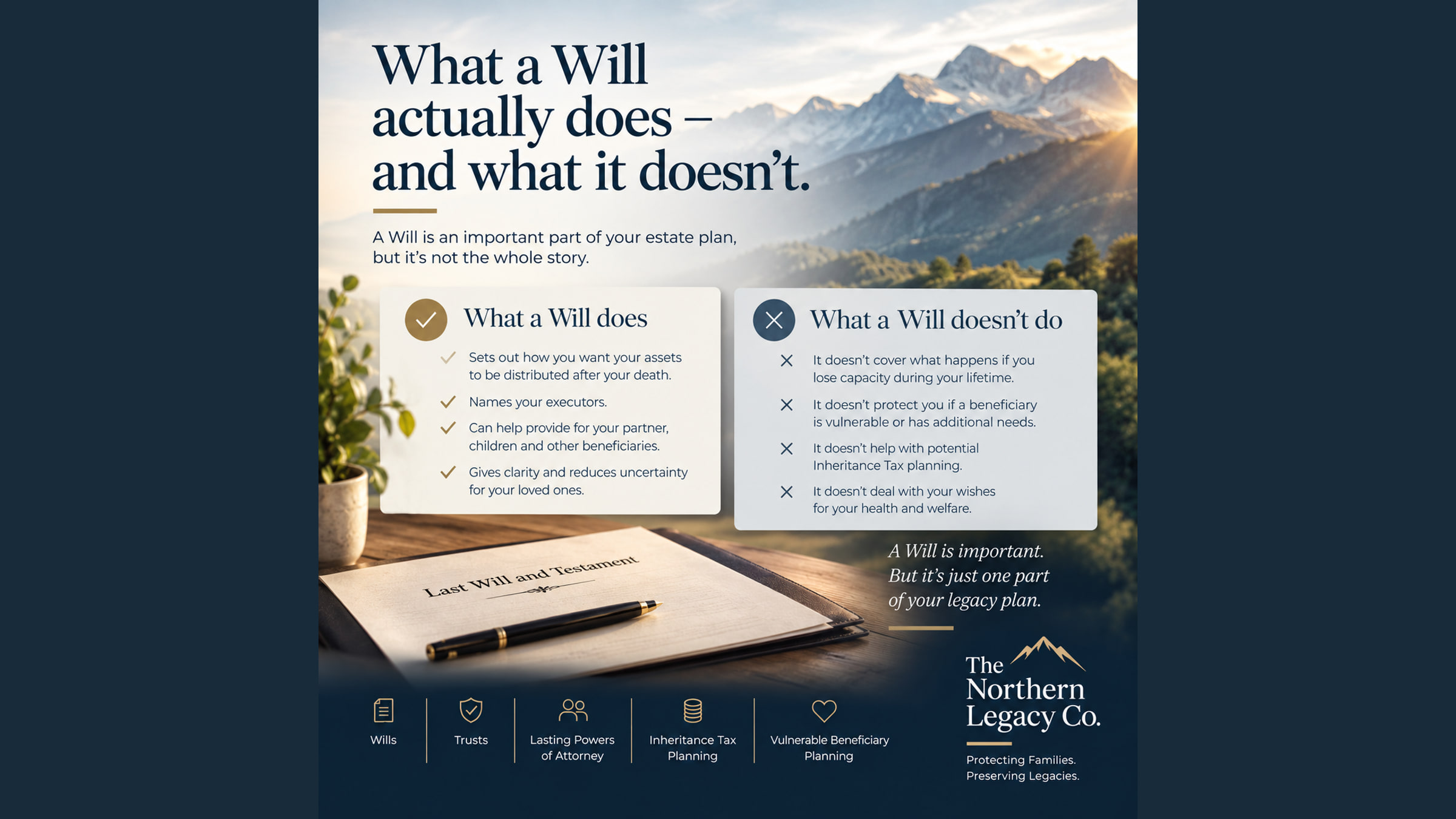 A Northern Legacy Co. graphic headed “what a will actually does — and what it doesn’t”, setting a list of what a will does — distributing your assets, naming executors, providing for beneficiaries, giving clarity — beside a list of what it doesn’t do: cover loss of capacity, protect a vulnerable beneficiary, help with inheritance tax planning, or record your health and welfare wishes